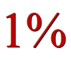 1% a Lósy Alapítvány céljaira